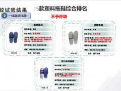 又是回力！“毒拖鞋”鄰苯二甲酸脂類超標(biāo)195倍！